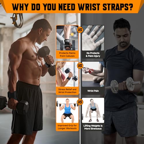 COFIT Wrist Straps for Weightlifting, Workout Wrist Wraps with Dual-Layer Oxford Leather, Enhanced Grip for Optimal Hand and Wrist Protection, Gym Lifting Straps for Deadlift and Powerlifting - color: 01. Black