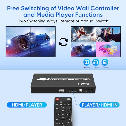 2x2 HDMI 4K Video Wall Controller with Media Player Function, 180°Rotate