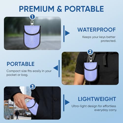 TICONN 2PK Faraday Bag for Car Key Fob, Anti-Theft NFC RFID Blocking Pouch - color: Blue, size: Medium