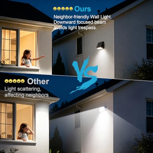 Lightdot 4Pack 200W LED Wall Pack Lights, 100-277v Full Cut Off Dusk to Dawn Photocell, 30000Lm(150Lm/W) 5000K IP65 Outdoor Exterior Lighting for Garage,Warehouse,Yard,Building,Factory,ETL