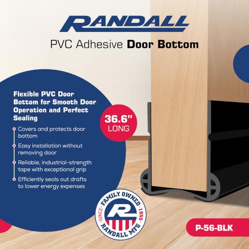 Flexible Adhesive PVC Door Bottom – 36” Long | Fits Standard 1 3/4” Doors | Black Self Stick Under Door Draft Stopper | Weather Stripping Seal for Noise, Dust, Air & Bug Protection - size: 36" Black