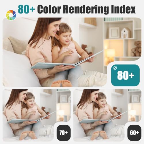 6 Packs A19 LED Light Bulbs,Soft White 2700K,100 Watt Equivalent - color: 2700k Soft White