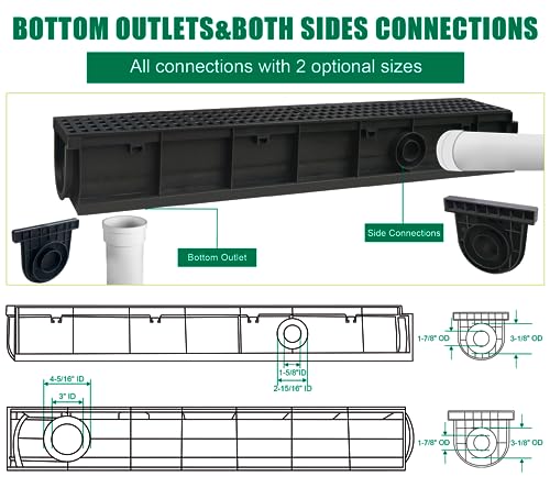 39.4x6.1x5.5in A15 Deep Profile HDPE Trench Drain System - size: 1 Pack 39.4Lx6.1Wx5.5H in
