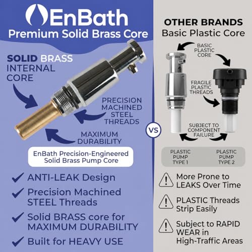 Commercial Soap Dispenser Wall Mount, 304 Stainless Steel & Solid Brass Pump Core, Industrial Grade Hand Soap Dispenser with Corrosion-Proof Lining for Bathrooms & Kitchens, 37oz/1100ml ADA Compliant - style: Vertical