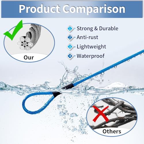 3.3mm Steel Wire Rope Outdoor Travel Security Cable Lock,Braided Steel Coated Safety Cable Luggage Lock,Safety Cable Wire Rope Chain Lock Double Loop Lightweight (Blue*10, 12in/30cm) - color: Blue*10, size: 12in/30cm