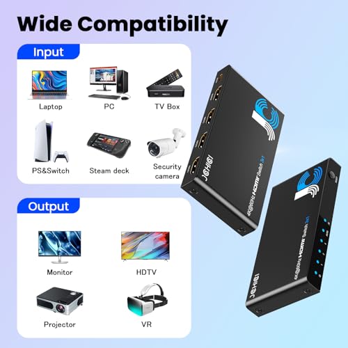 HDMI Switch 3 in 1 Out 4K 60Hz – JCHICI with Remote - size: 1x3 HDMI Switch 4k