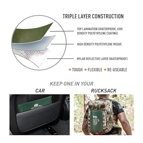 Insulated Tarp, Emergency Survival Blanket, 60” x 84”, Heavy Duty Waterproof Groundsheet, Camping, Thermal Space Blanket, Reflective Bivvy Shelter.