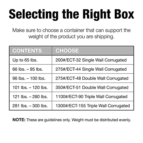 Box USA 241812 Corrugated Cardboard Box 24" L x 18" W x 12" H, Kraft, for Shipping, Packing and Moving (Pack of 10) - style: Standard Corrugated