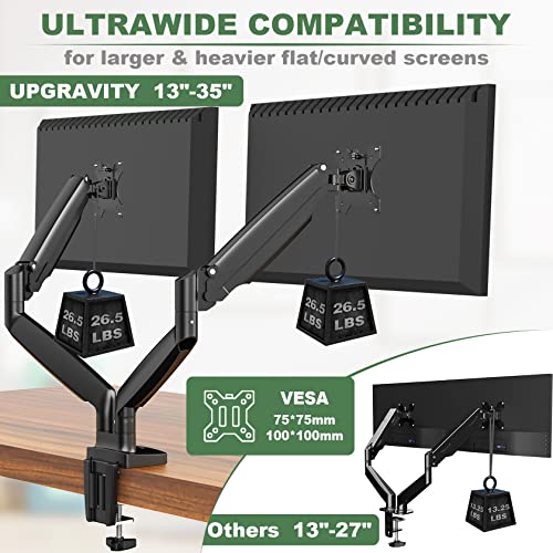 UPGRAVITY Gas Spring Dual Monitor Desk Mount for 22-34" Ultrawide Screens