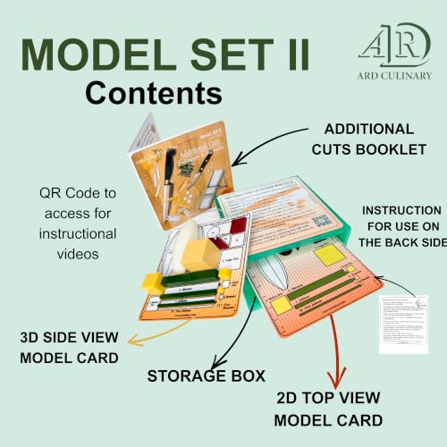 ARD Culinary Knife Cuts 3D Visual Model Set II, an educational precision knife skills with 3D templates and guides