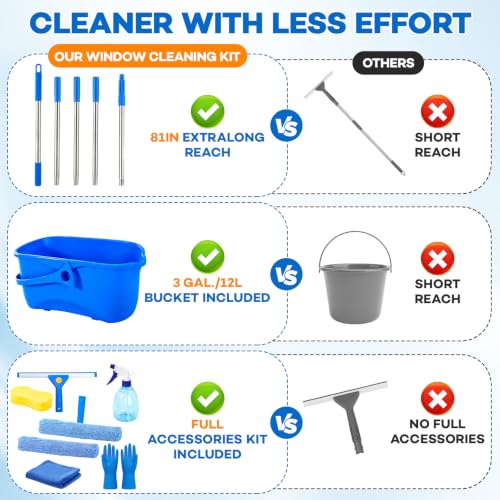ALOTIKI 9Pcs Window Cleaning Kit with 3 Gal Cleaning Bucket & 81" Squeegee