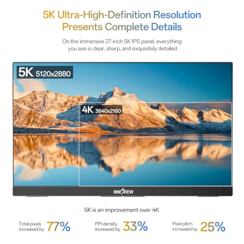 InnoView 27 Inch 5K Portable Monitor 5120x2880 60Hz UHD IPS HDR, Large Portable Monitor for Laptop USB-C HDMI DP Computer Display, Built-in Kickstand & Speakers, for MacBook Pro/Air, PC, Phone - color: Gloss Black