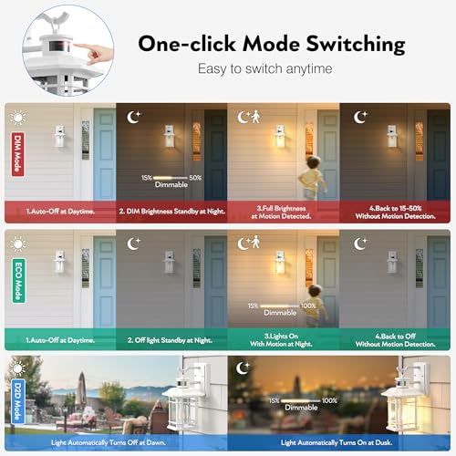 VIANIS Outdoor Motion Lights for House, 2-Pack Dusk to Dawn Outdoor Lanterns for Front Porch Waterproof, Anti-Rust Aluminum Exterior Wall Sconce with Tempered Water Glass for Garage Entrance Entryway - color: White, size: 12.4 in Motion Sensor 2 Pack