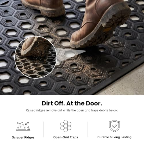 Subhera Collection Heavy Duty Rubber Door Mat 25"×39" Non-Slip Drainage with Dirt Scraper | Outside Doormat for Front Pool Deck & Patio All-Weather 100% Won't Curl or Blow Away - size: 2'1" x 3'3" (Rectangular)
