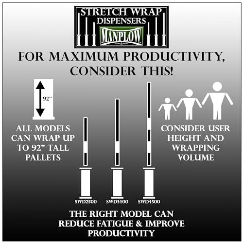 Long Handle Stretch Wrap Dispenser SWD3400 (1)