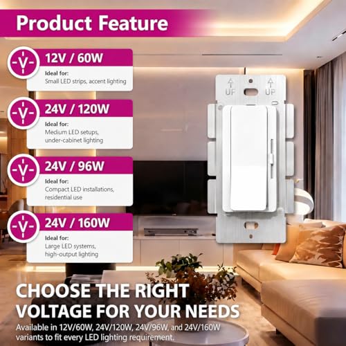 Dimmer and Driver Switch in one, AC120V 96W ON/Off Output Voltage: 24V +/-0.5V, UL, FCC, CE Class 2 Driver and dimmer Switch 2 in 1, UL Listed, Class 2 (24V 96W) - size: 24V 96W