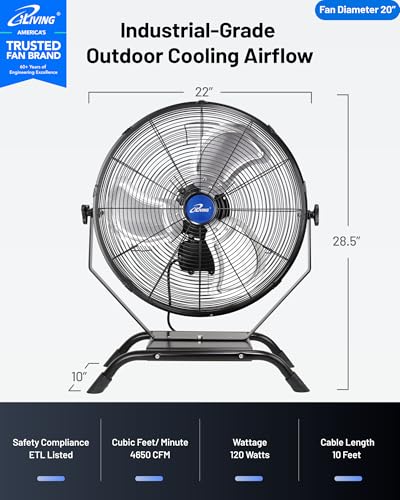 iLiving 20" Wall Mounted/Floor Stand Variable Speed Indoor/Outdoor Fan, Industrial grade for Patio, Greenhouse, Garage, Workshop, and Loading Dock, 4650 CFM, Black - size: 20-Inch