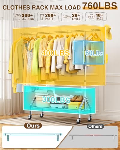 Upgraded 100% Stainless Steel Clothing Rack Load 760LBS, Heavy Duty Clothes Racks with Larger & Sturdy Wheel, Extendable & Adjustable Rolling Garment with Shelves for Hanging Portable Closet Rack - color: Silver, style: 1 Single Rod