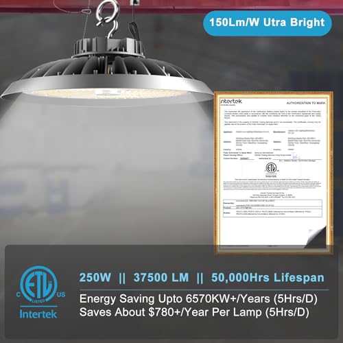 Lightdot 4Pack 250W High Bay LED Shop Light, 37500LM UFO High Bay Lighting