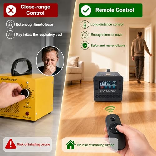 Charmline Smart Ozone Generator for Car 12V and Home 120V, 60,000mg/h Ozone Machine with Remote Control, Ionizer & Deodorizer for Car, RV, Home, Smoke, Pets, Basement & Commercial Use