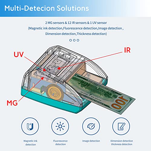 Automatic Money Counter with UV MG IR Size Image Counterfeit Detection, Counterfeit Bill Detector for USD and EUR, Currency Value Checker Scanner, Black - style: USD&EUR