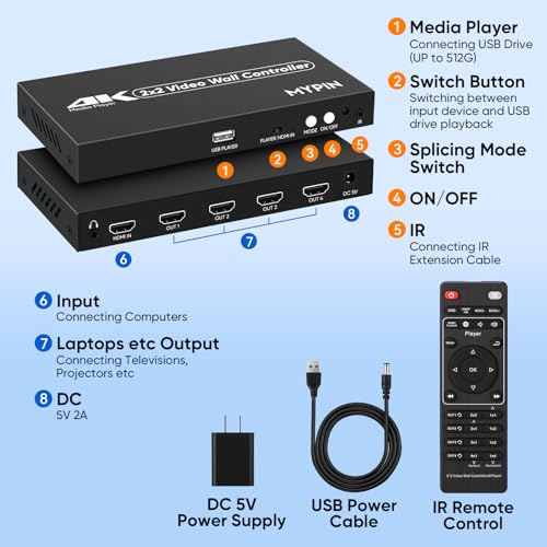 2x2 HDMI 4K Video Wall Controller with Media Player Function, 180°Rotate