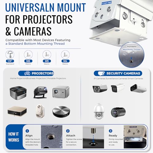 Single-Hole Projector Mount, Fits M4 M5 M6 & 1/4", White-PM-S-85 - color: White, size: 3.9inch