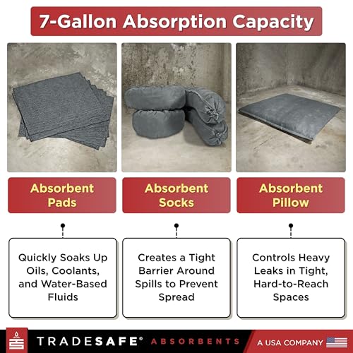 TRADESAFE Universal Spill Kit OSHA Approved, Portable Spill Kit Bag - style: Spill Kit Bag
