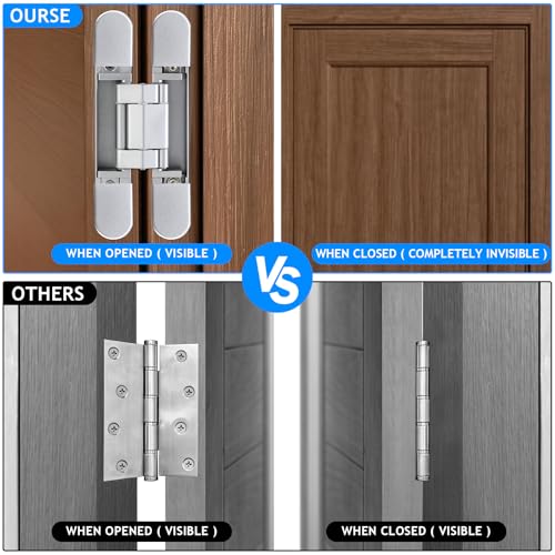 Hidden Door Hinges, 2 Pack 7 inch 3-Way Adjustable 180° Zinc Alloy Hinge - color: Silver, size: 7 Inch