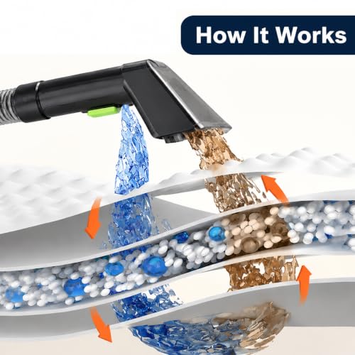 HAPOW Carpet Cleaner Machine, 18Kpa Portable Upholstery Cleaner for Couch Car fabric Furniture Mattress Area Rugs Pets Spot Extractor, with Dual Water Tanks, Cleaning Tool and Self Cleaning