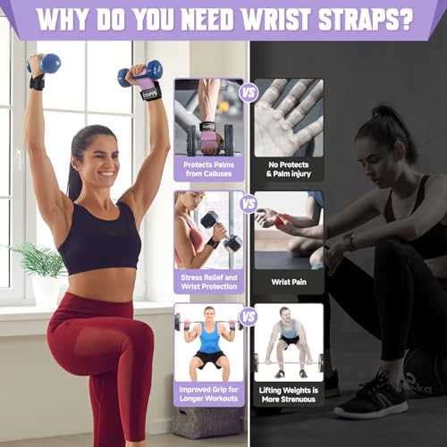COFIT Wrist Straps for Weightlifting, Workout Wrist Wraps with Dual-Layer Oxford Leather, Enhanced Grip for Optimal Hand and Wrist Protection, Gym Lifting Straps for Deadlift and Powerlifting - color: 06. Purple