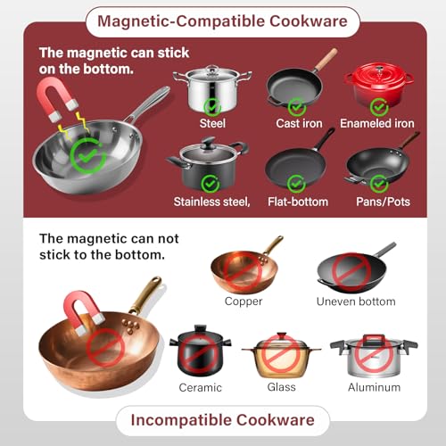1800W Commercial Induction Cooktop with Knob and LCD