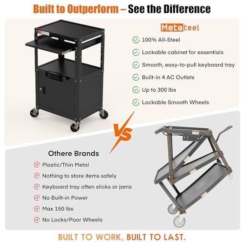 Steel Large AV Cart with Extra Storage - Adjustable Height Cart with Locking Cabinet, Pullout Tray, Power Strip, and Cord Management - Holds 300 lbs and Easy to Assemble (24'' x 18'' x 42'') - style: AV Cart with Storage(M-AV-G)