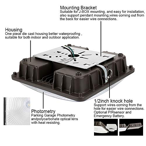 Konlite 40W LED Canopy Area Light - 175W HID/M.H. Equivalent - Bronze - 5450 LM - 6 Pack - 5000K - 120-277V - UL, Idea for for Gas Station, Gym, Warehouse, Shop, Underpass, Loading Dock - color: Bronze, size: 6 PACK - 40W