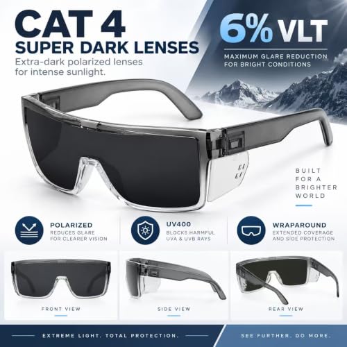 Polarized Safety Sunglasses, UV400 Protection, ANSI Z87.1 Wraparound Protective Eyewear - color: Dark Smoke Gray Lens
