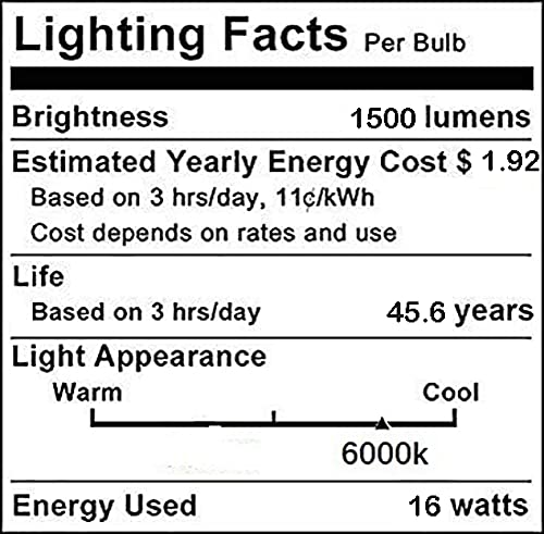 E12 LED Corn Bulbs 16W AC85-265V LED Candelabra Bulb (4 Pack) 80 LEDs 2835 SMD 1500LM 120W Incandescent Equivalent Decorative Candle Base E12 Corn LED Chandelier Bulbs