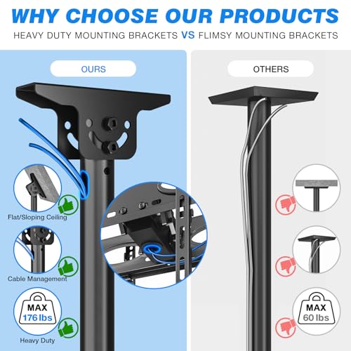 Rfiver Dual Ceiling TV Mount, 360° Swivel Tilt Bracket for 32-65 Inch TVs - style: Dual