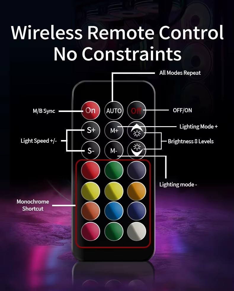ARGB Fan HUB 5V-3Pin LED Hub 4 Pin PWM Chassis Fan Controller RF Remote (J-09(Black)) - color: black