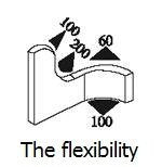 Trim Seal Vertical Lock Seal 0.87" Bulb Height X 0.039" to 0.22" Grip Range (40 Feet) - size: 40 Feet