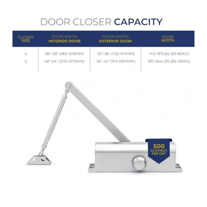 Door Closer, Commercial Grade 2 Hydraulic Closer, Spring Size 4, Surface Mount, Self-Closing, Adjustable Sweep & Latch Speed, Aluminum Anodized - color: Aluminum Anodized