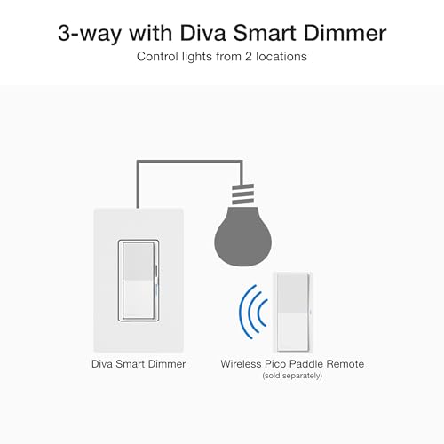 Lutron Caseta Diva Smart Dimmer Switch (Smart Hub Required), No Neutral Req - color: Black, size: 1 Pack, style: Diva Smart Dimmer