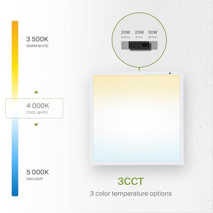 ASD 2x2 LED Flat Panel Light, Emergency Battery Backup UL DLC 4 Pack - color: 2x2, size: 4 Pack