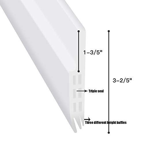 Camel Home Door Draft Stopper Door Sweep Weather Stipping - Self Adhesive Door Seal Soundproof Under Door Bottom Seal Strip Rubber Energy Saver Insulasion Weatherproof, 2" W X 39" L (2 Pack White) - color: White 2