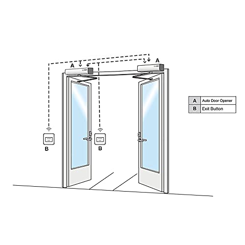 Olideauto Double Door Opener Swing Open Automatically,Electric Double Door Operator for Residential and Commercial Door,Dual Swing Doors Auto Open Simultaneously by 1PCS Hardwired Exit Button