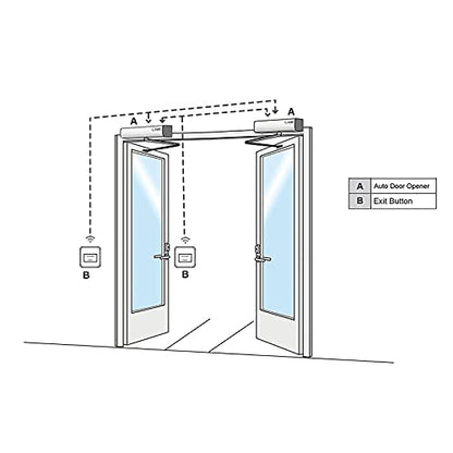 Olideauto Double Door Opener Swing Open Automatically,Electric Double Door Operator for Residential and Commercial Door,Dual Swing Doors Auto Open Simultaneously by 1PCS Hardwired Exit Button