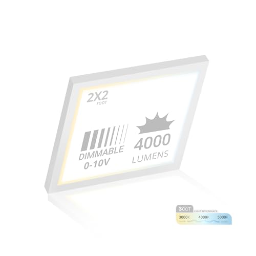 NUWATT 2x2 LED Flat Panel Light Surface Mount, 3CCT 3000K-5000K, ETL, DLC