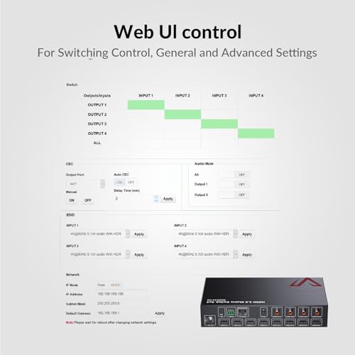 AV Access HDMI Matrix Splitter Switch 4x4 4K@60Hz Dobly Vision (4KMX44-H2)