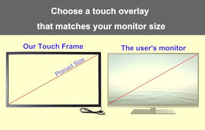 Chengying 47 Inch Multi-Touch Infrared Frame, IR Panel, Screen Overlay - size: 47 inch