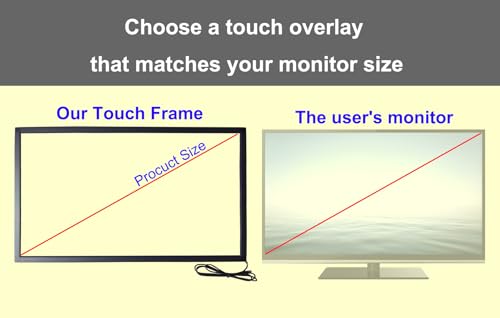 Chengying 36 inch Infrared Multi-Touch Overlay - 10 Points Infrared Touch Frame - 36" IR Touch Panel - USB Interface - HID Compatible - size: 36 inch