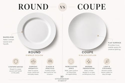 10 Strawberry Street 10.5" Catering Coupe Dinner Plate, Set of 12,White - size: 10.5" Dinner, style: Coupe